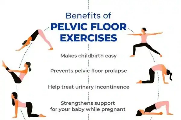 Pelvic Floor Exercises with faecal incontinence Hanwell