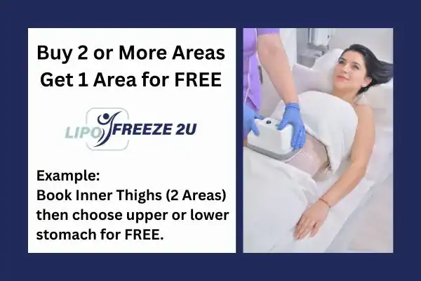 fat freezing prices Hanwell